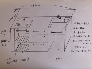 キッチンのイメージ図